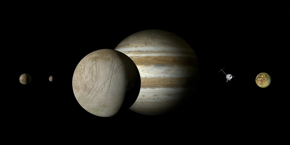 Largest Moon In The Solar System