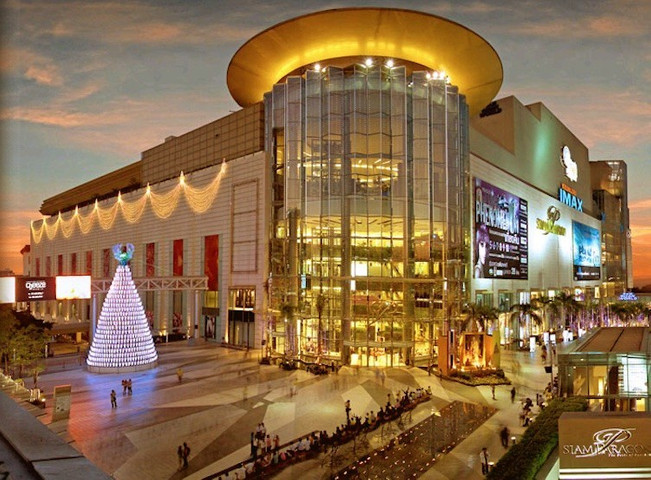 Largest Malls in the world