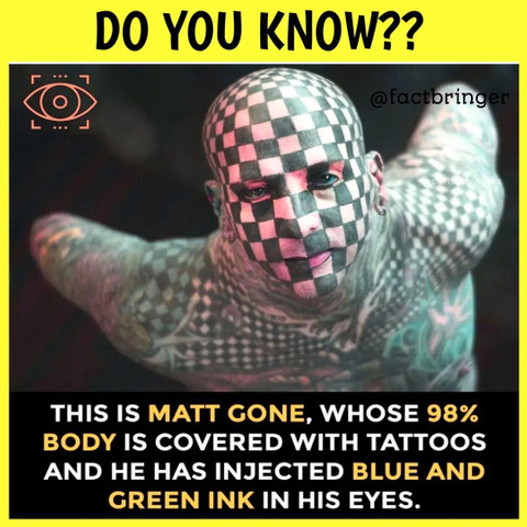 Man whose body is covered with tattoos😱