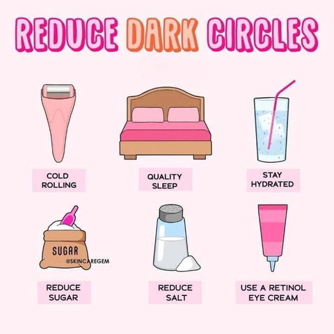 reduce dark circles!!!!!!! 😍