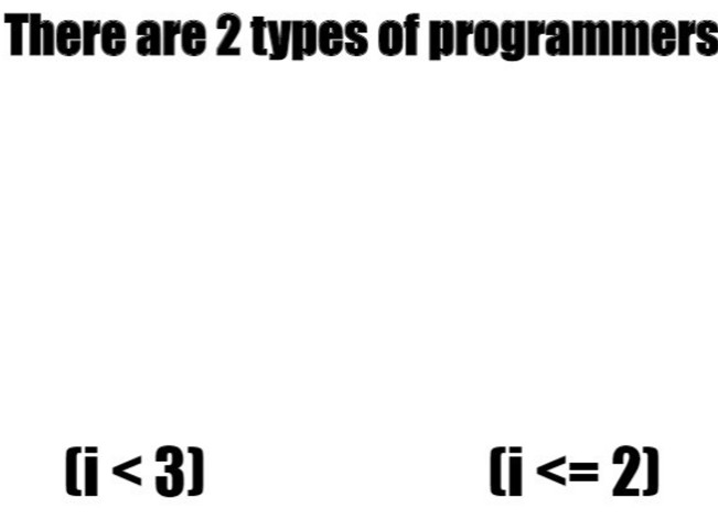Types of programmers!!!!!!!!!!