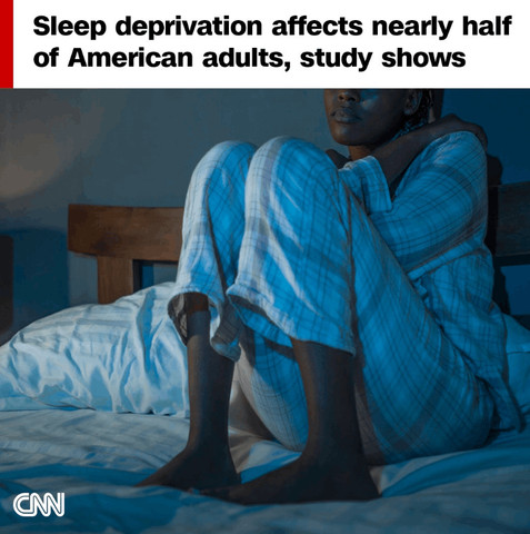 SLEEP DEPRIVATION RATE IN US