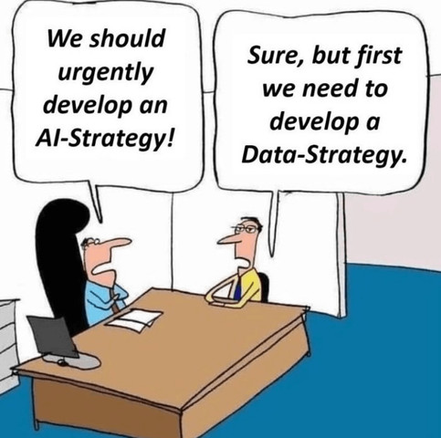 Data strategies come before AI