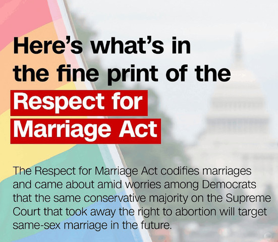 “Respect for Marriage Act”!!!!!