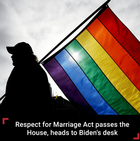 USA’s Marriage Act!!!!!!!!!!!!