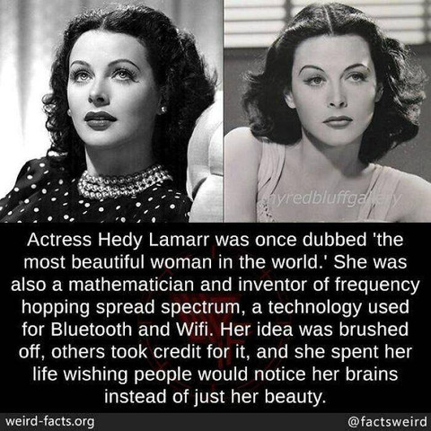 Who was Hedy Lamarr??????