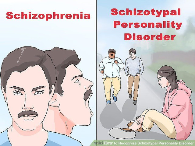 Personality disorder-Schizotypal personality