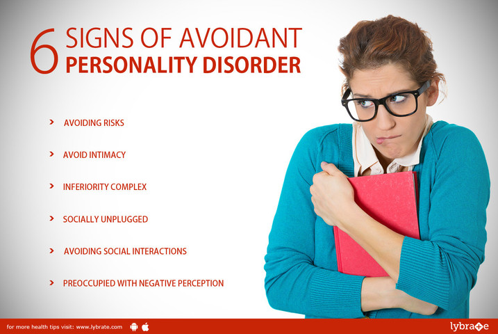 Personality disorder- Avoidant personality