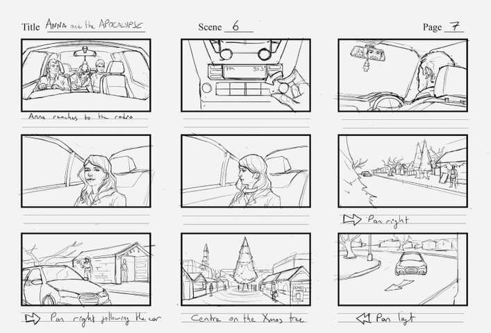 Types of scripts-Story Board