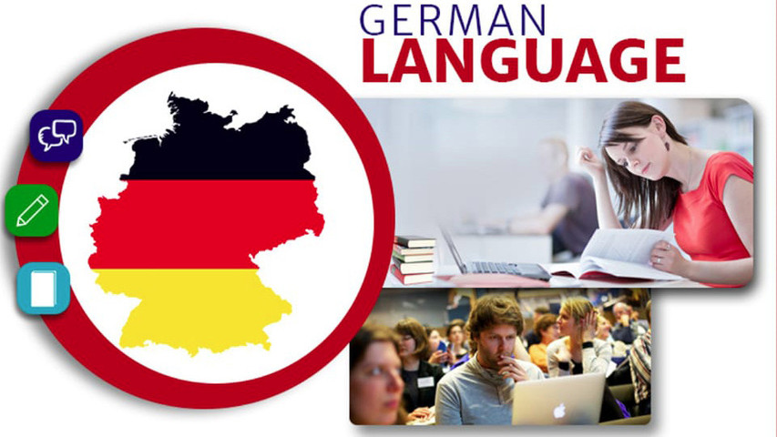 Most popular languages in the world-German