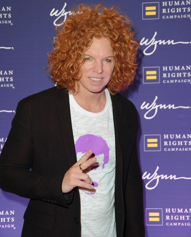 Celebrities with most plastic surgeries: Carrot Top