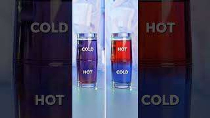 Science water experiments that really work