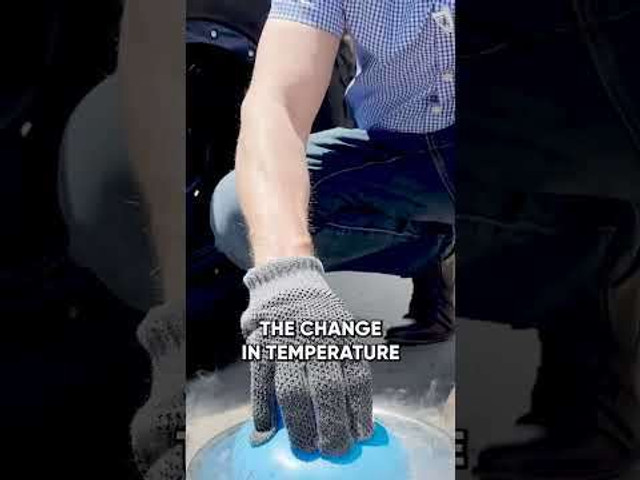 Liquid nitrogen Balloon