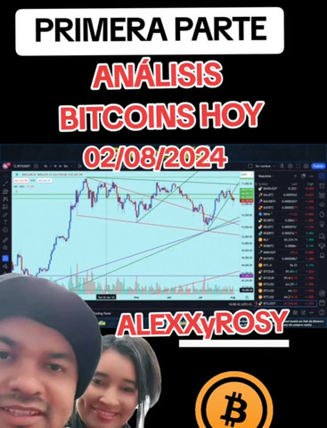 Bitcoin Recuperación muy fuerte ayer.