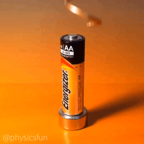 Physics behind this charge