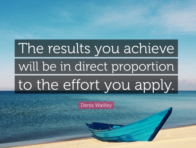 The results you achieve will be in direct proportion to the effort you apply