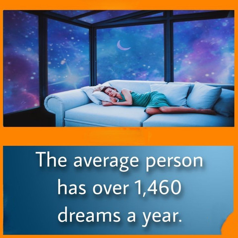 The average person has over 1,460 dreams a year