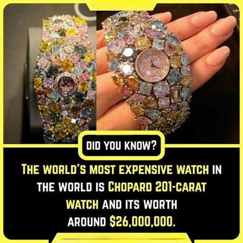 The world