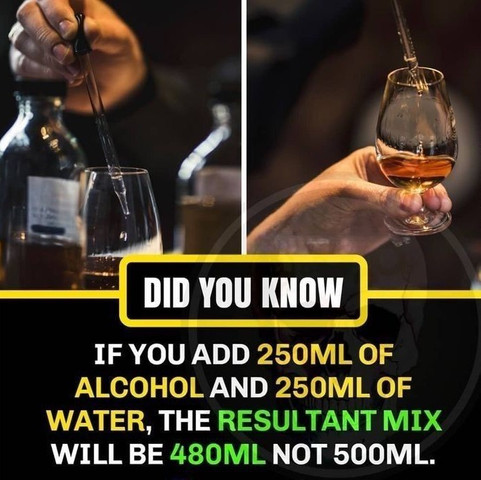 IF YOU ADD 250ML OF ALCOHOL AND 250ML OF WATER